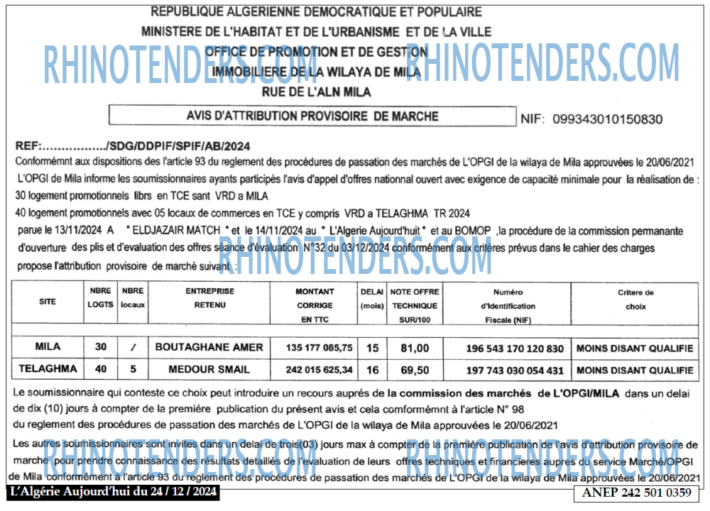 Aujourd'hui