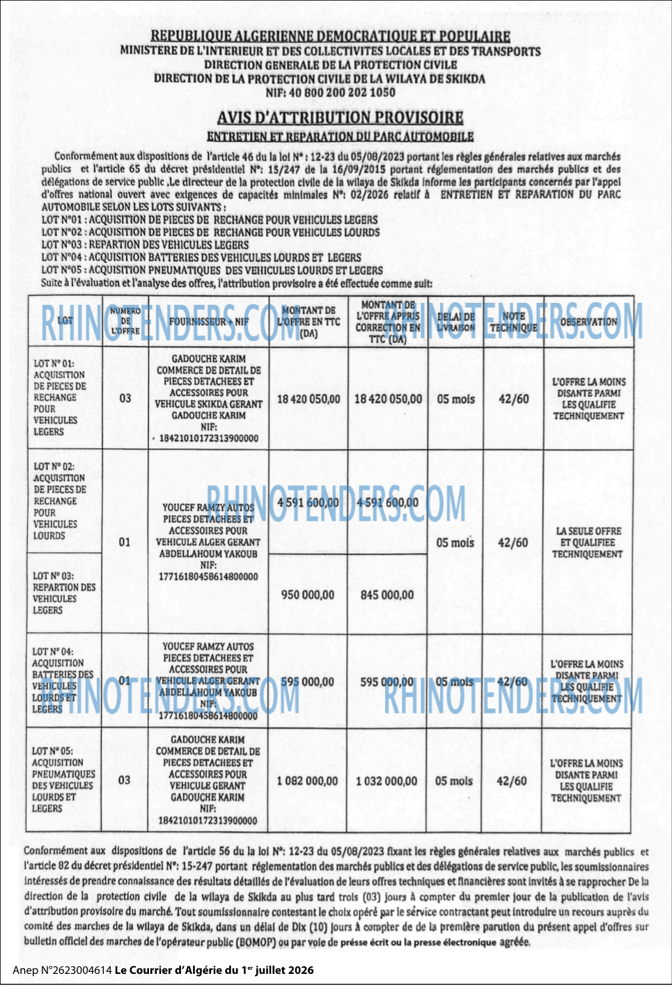 Le Courrier d'Algerie