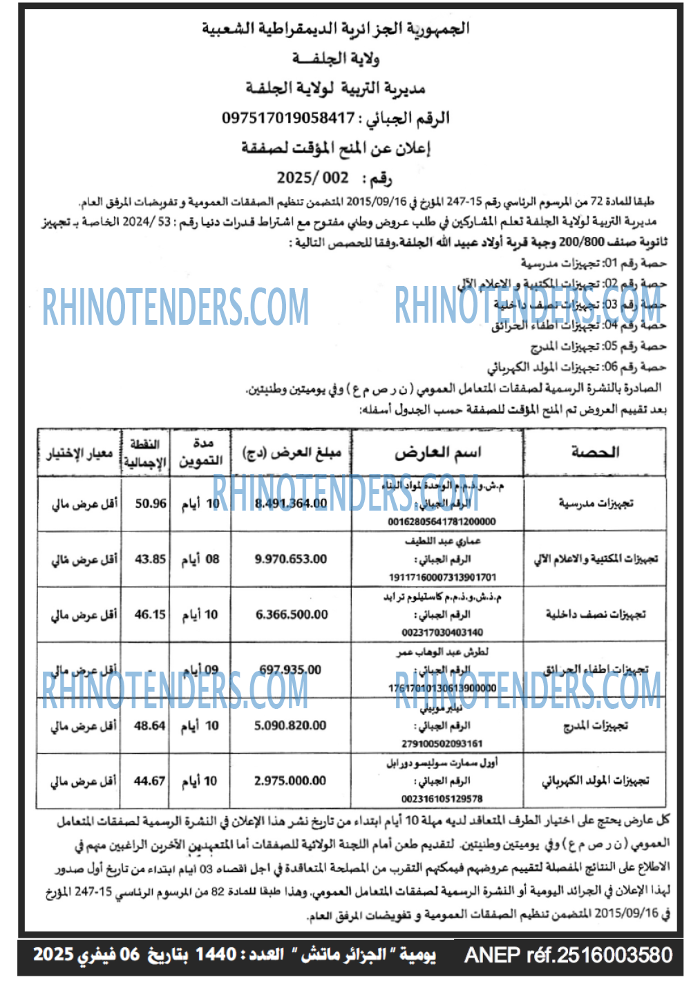 Rhinotenders