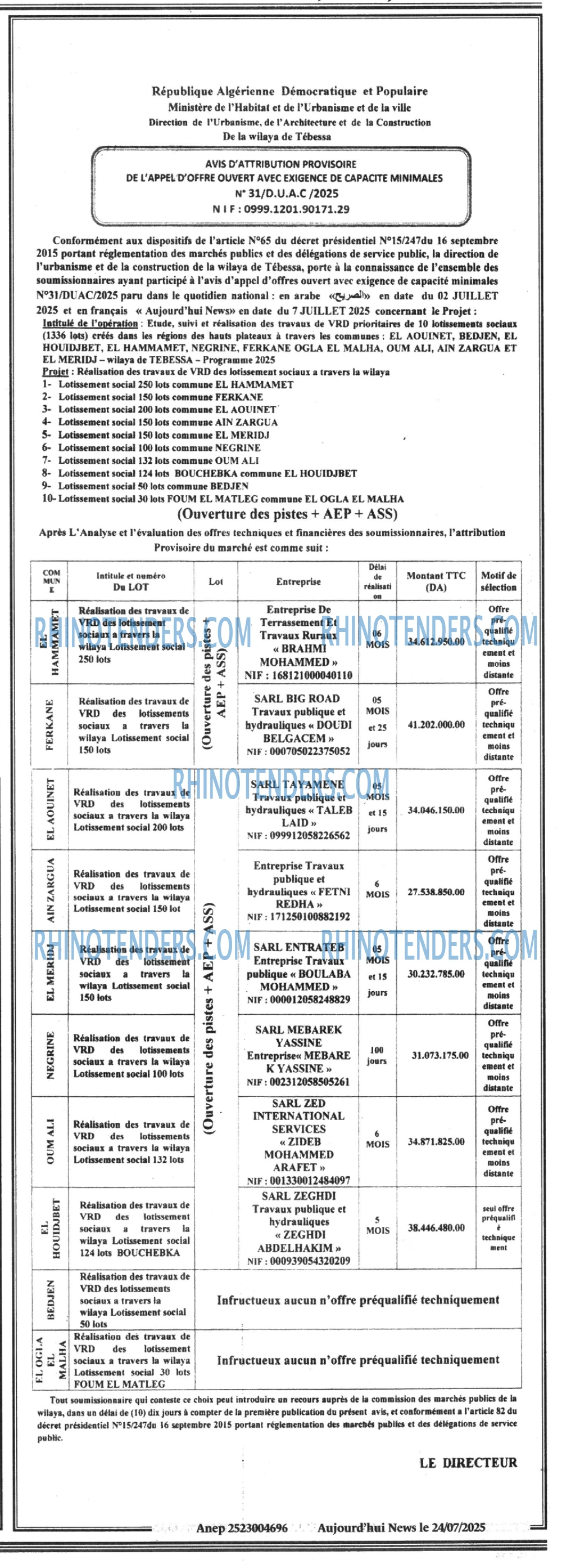Aujourd'hui