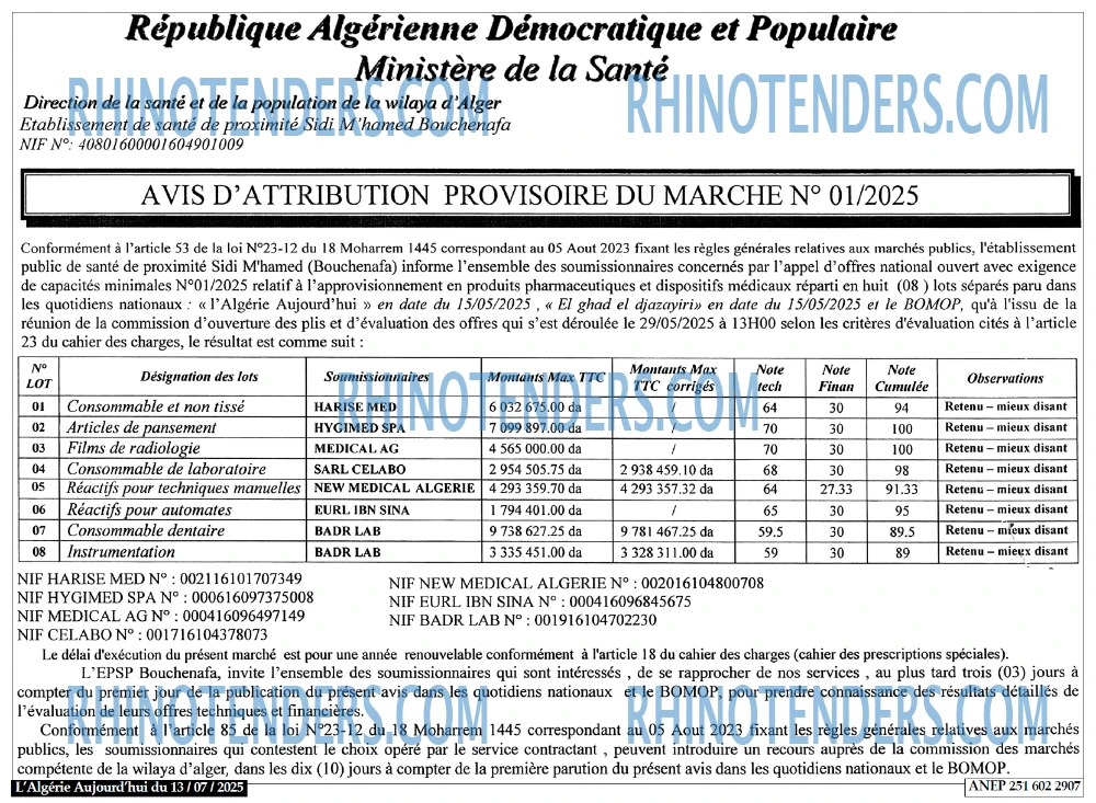 Aujourd'hui