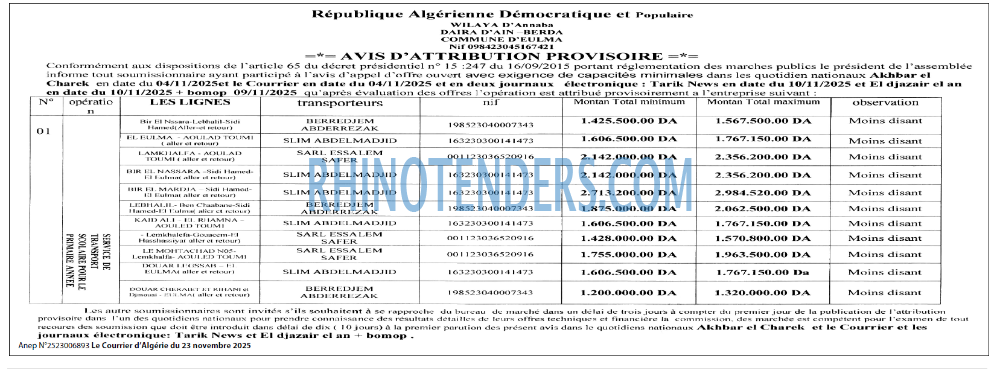 Le Courrier d'Algerie