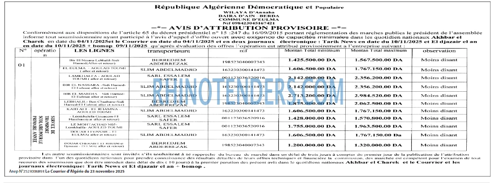Le Courrier d'Algerie