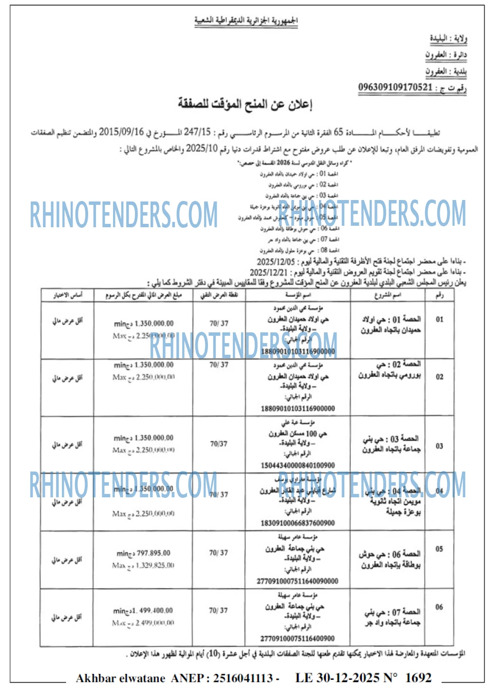 Akhbar Lwatan
