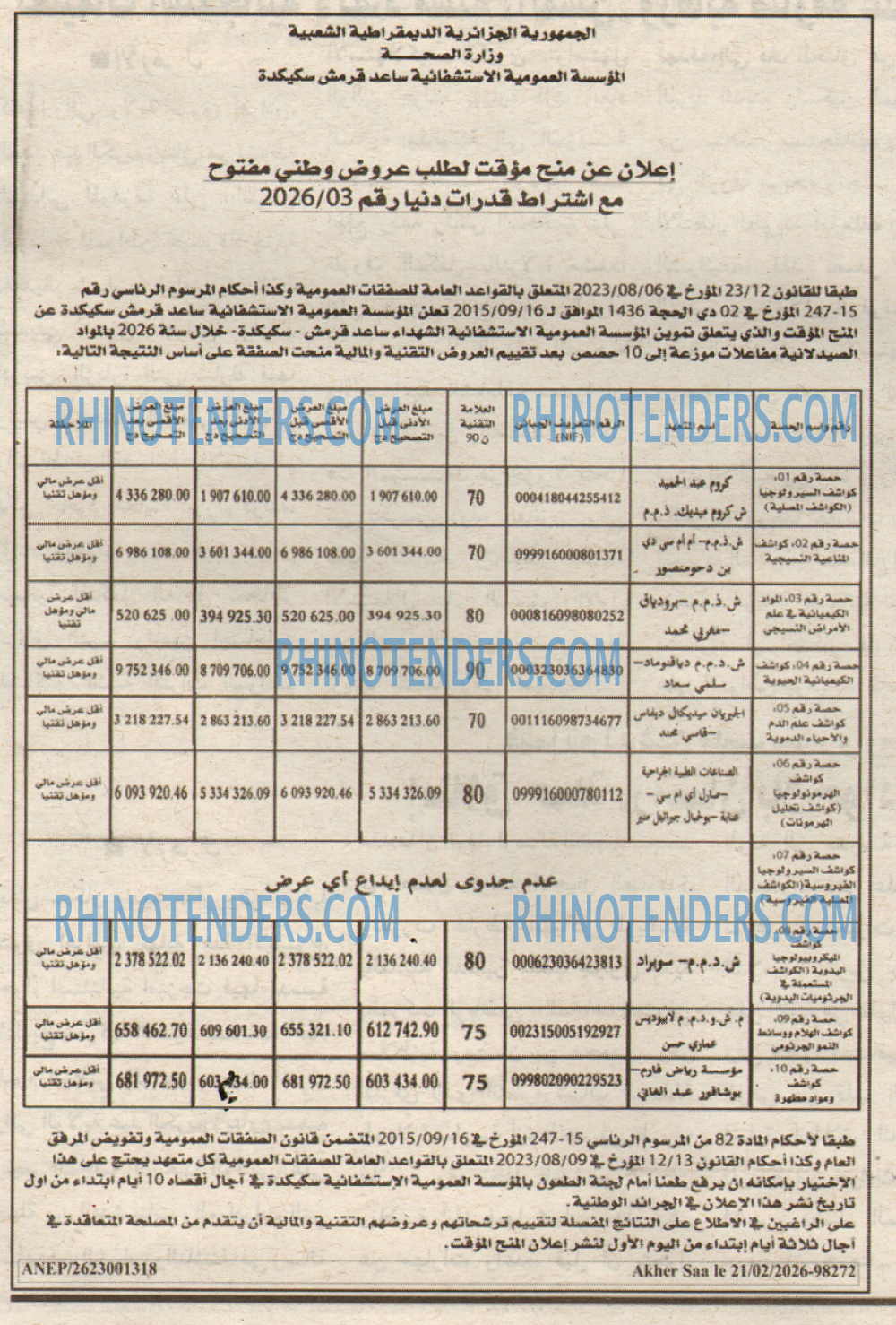 أخر الساعة