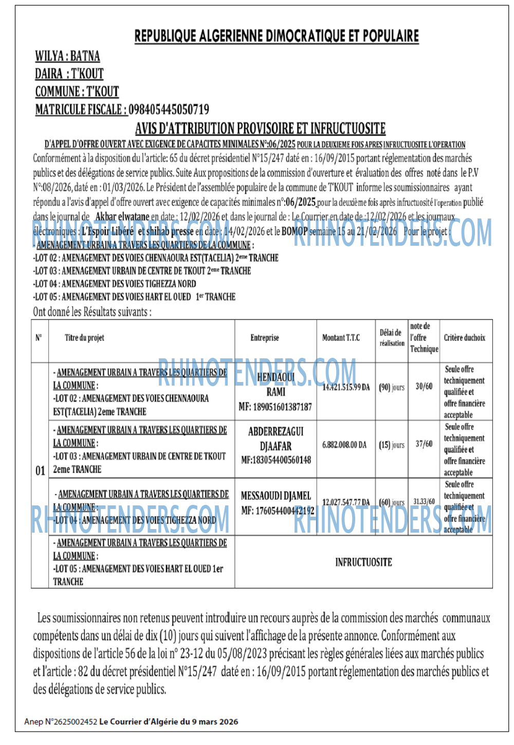 Le Courrier d'Algerie