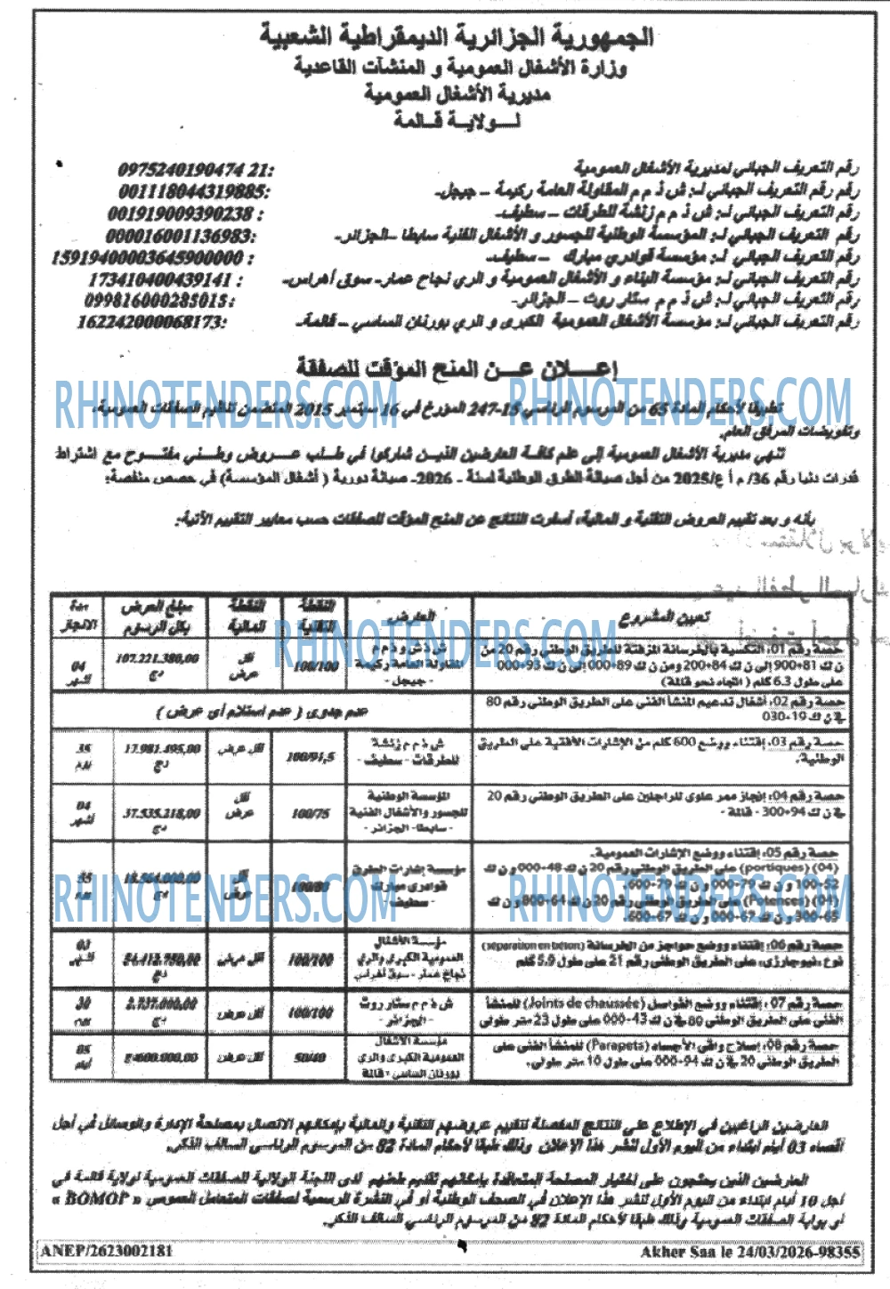 أخر الساعة