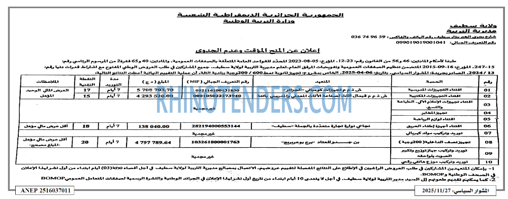 المشوار السياسي