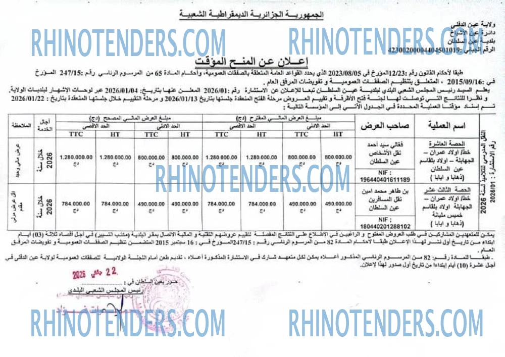 Rhinotenders