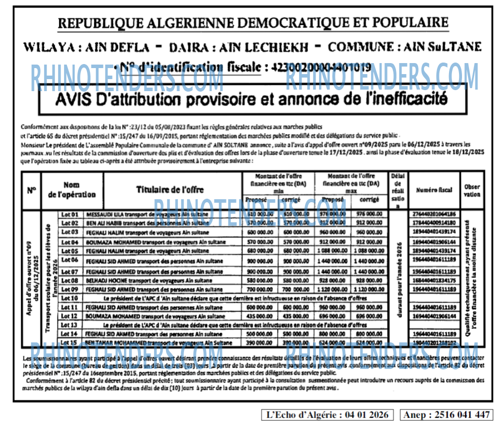 L'ECHO D'ALGERIE
