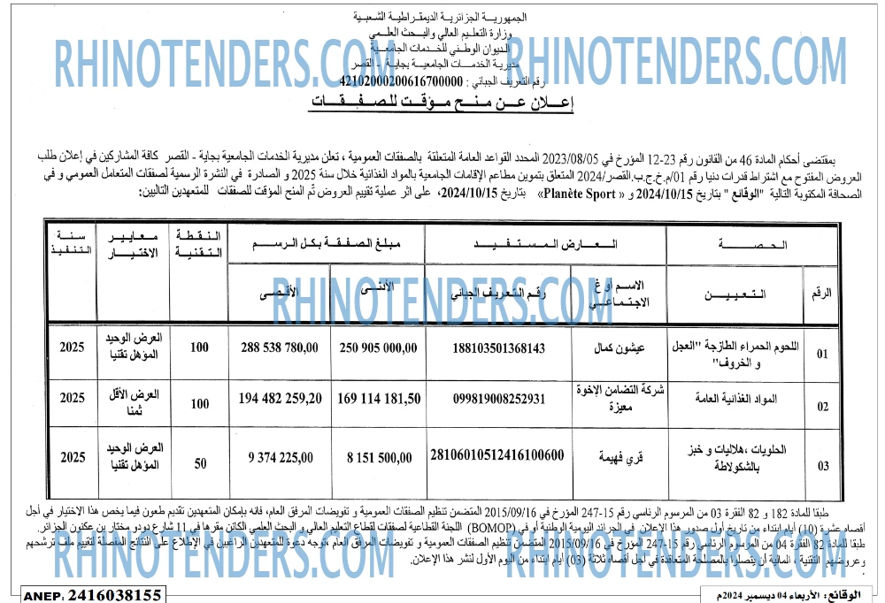 Rhinotenders