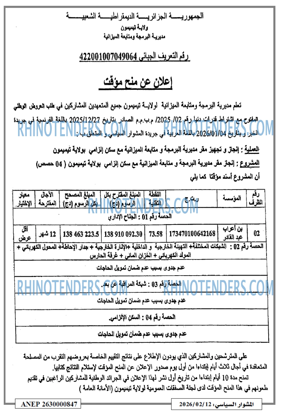 المشوار السياسي