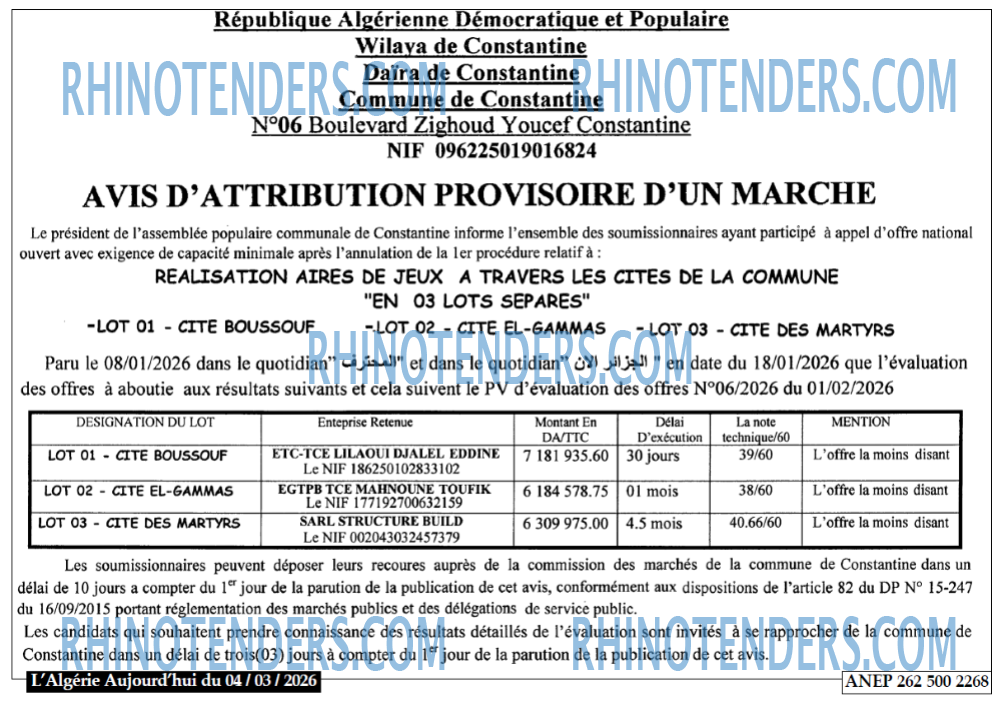 Aujourd'hui
