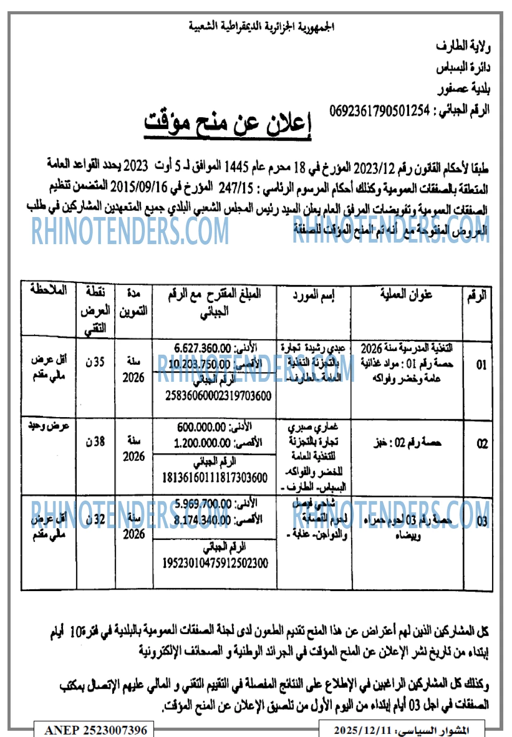 المشوار السياسي