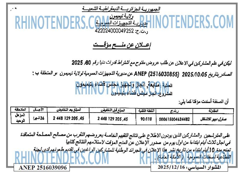 المشوار السياسي