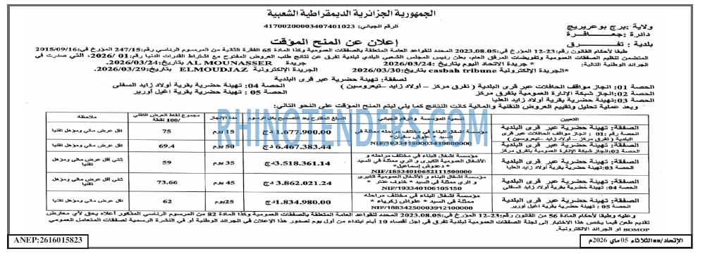 EL ITIHAD