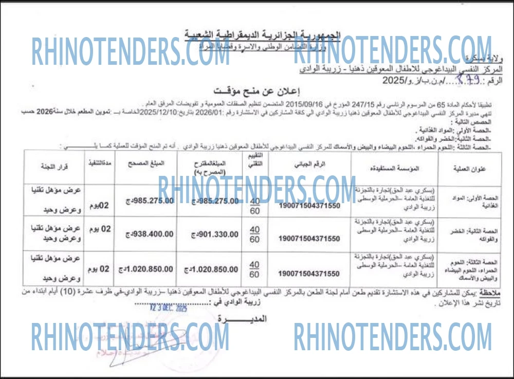 Rhinotenders