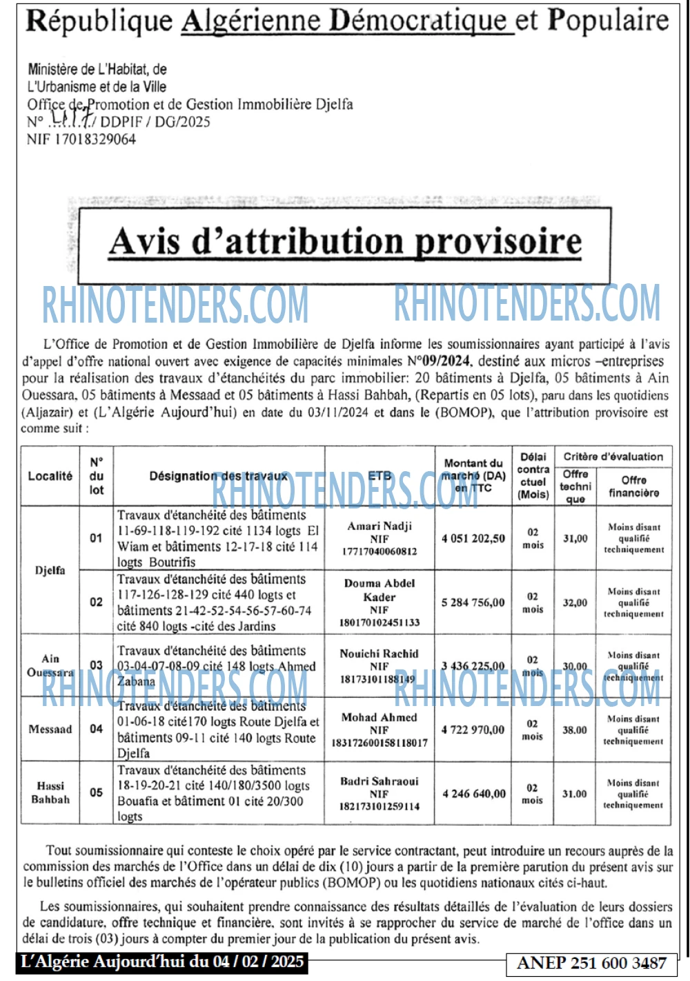 Aujourd'hui