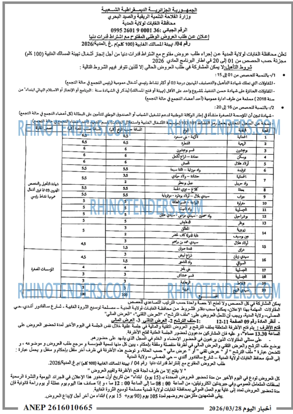 اخبار اليوم