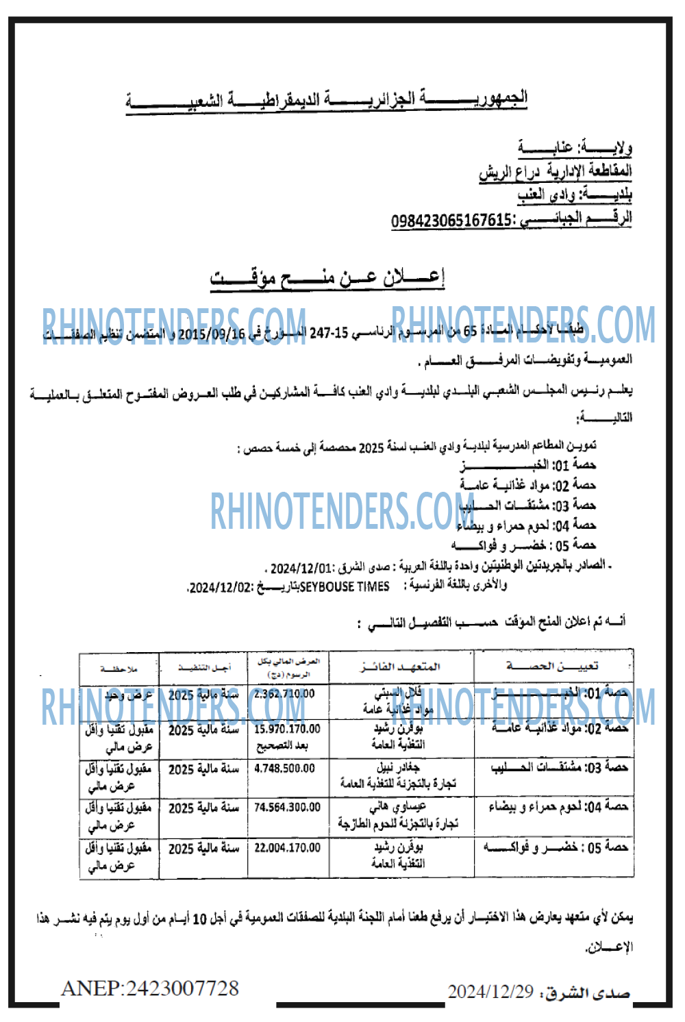 صدى الشرق