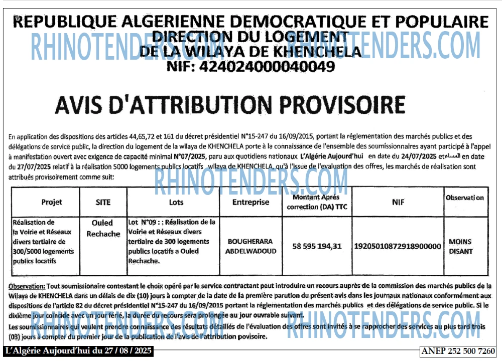 Aujourd'hui