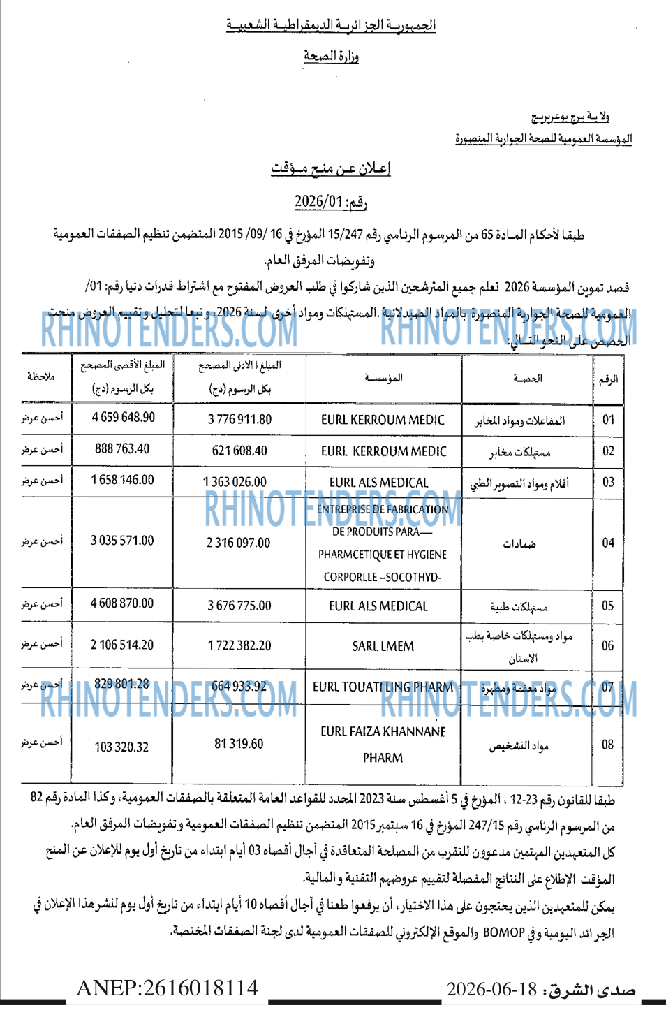 صدى الشرق