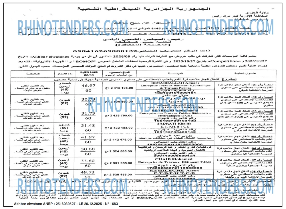 Akhbar Lwatan
