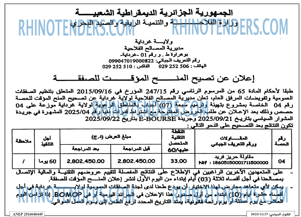 المشوار السياسي