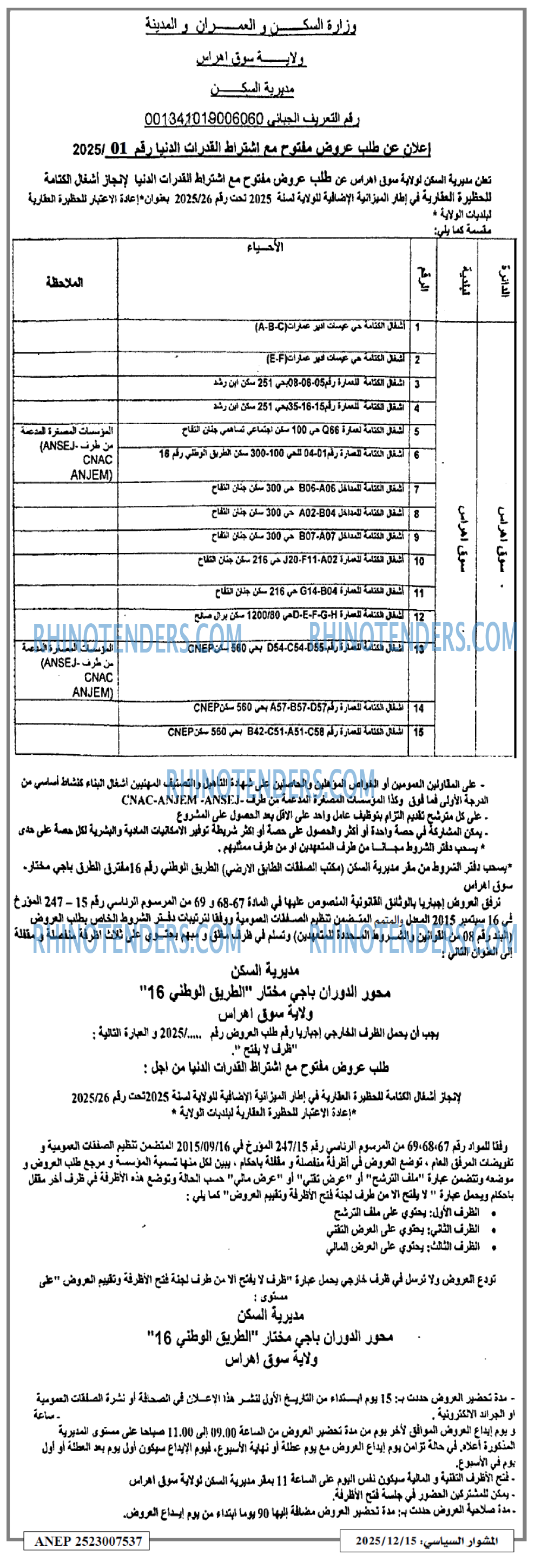 المشوار السياسي