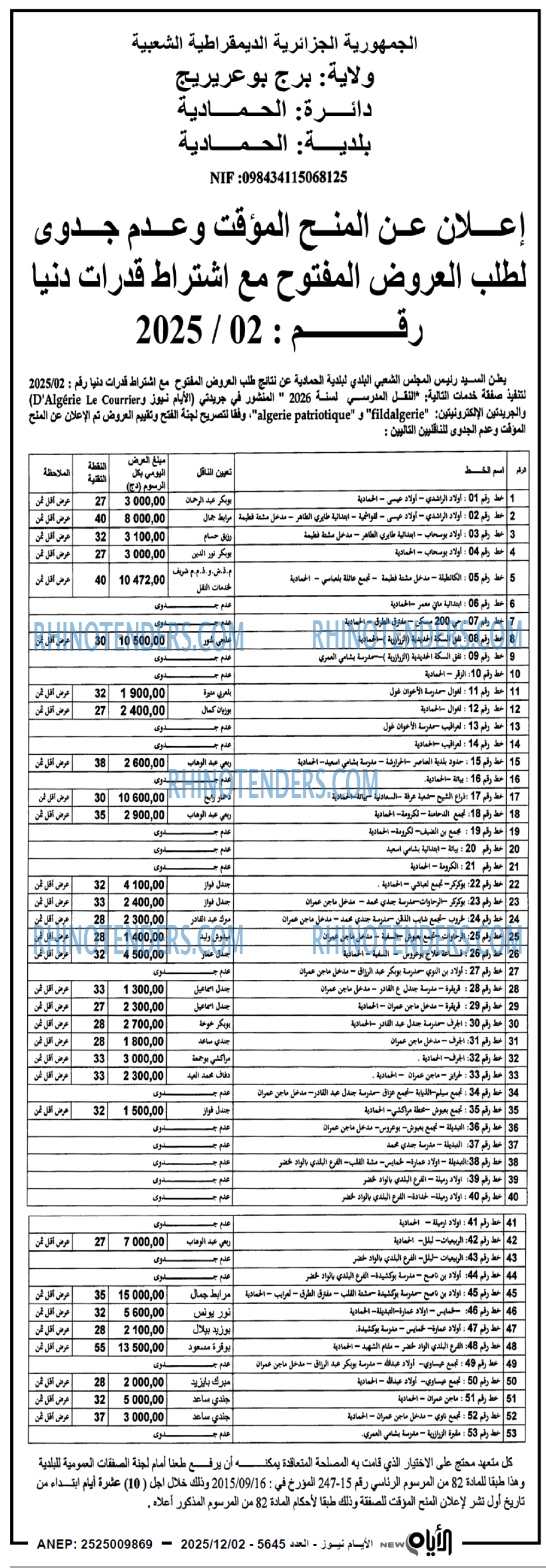 Le Courrier d'Algerie