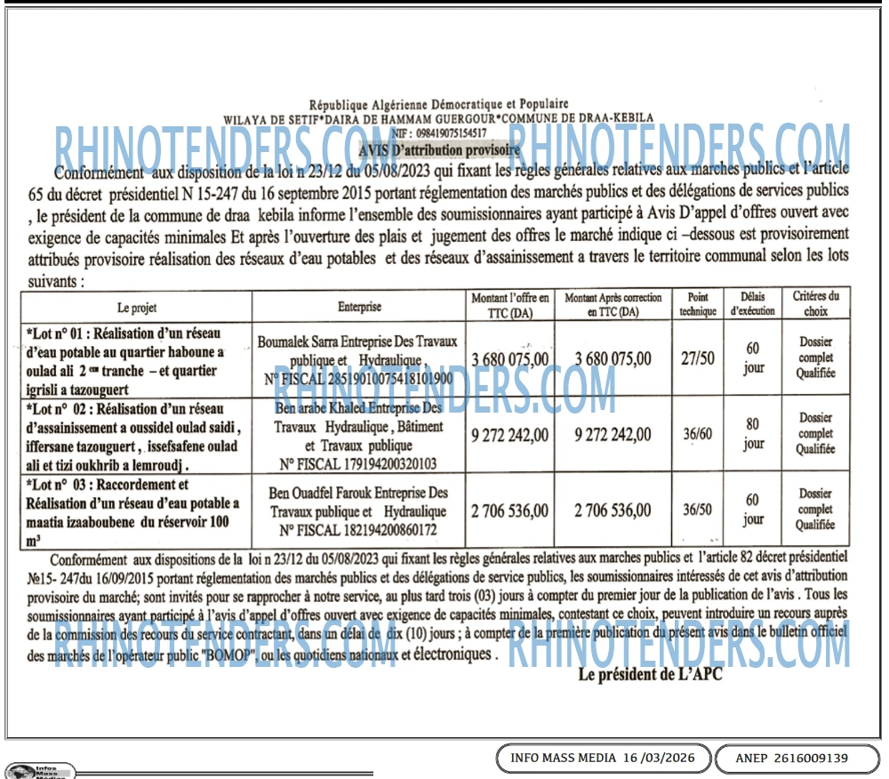 Infos Mass Media