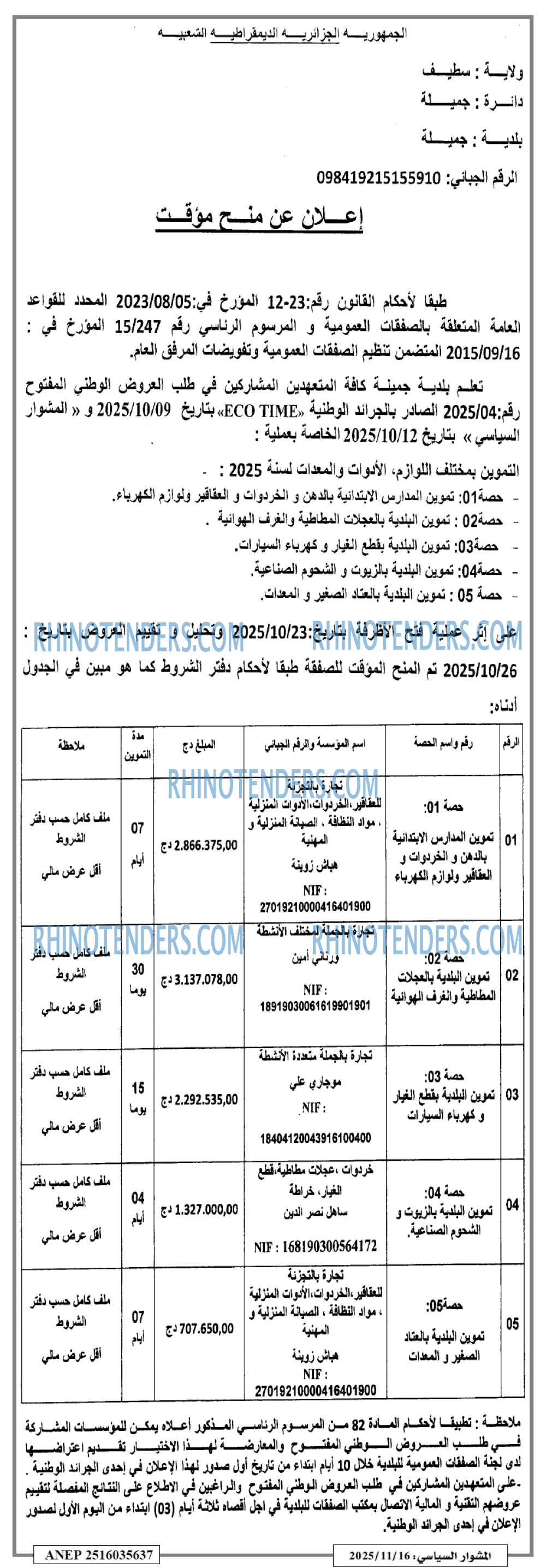 المشوار السياسي