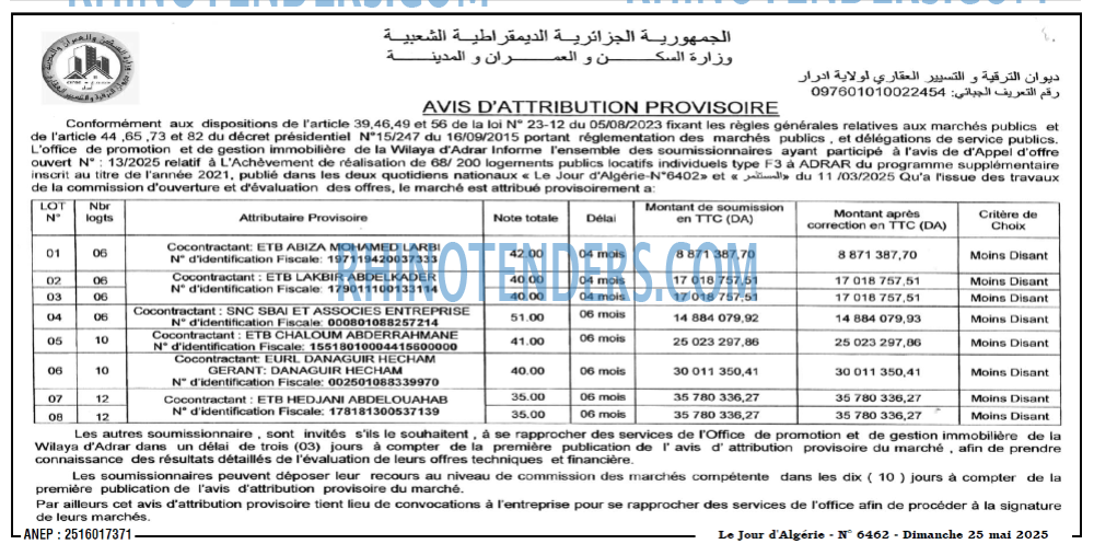 Le Jour d'Algérie