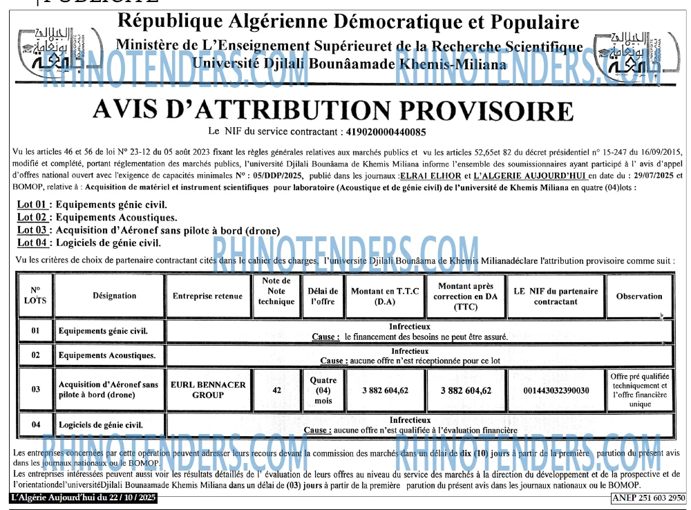 Aujourd'hui