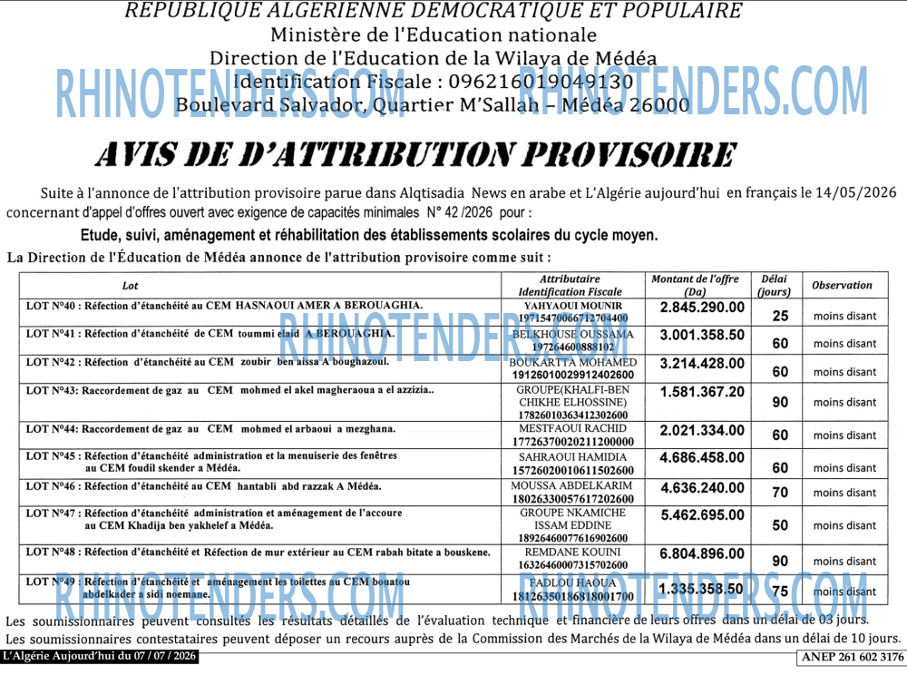 Aujourd'hui
