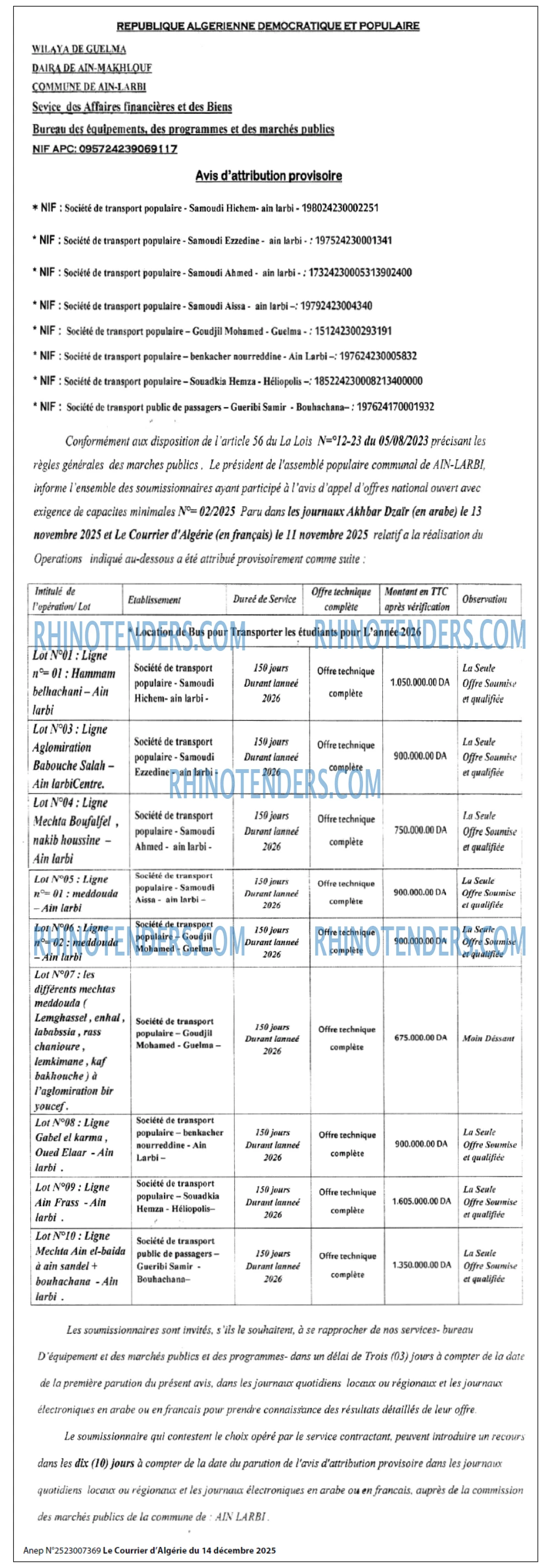 Le Courrier d'Algerie
