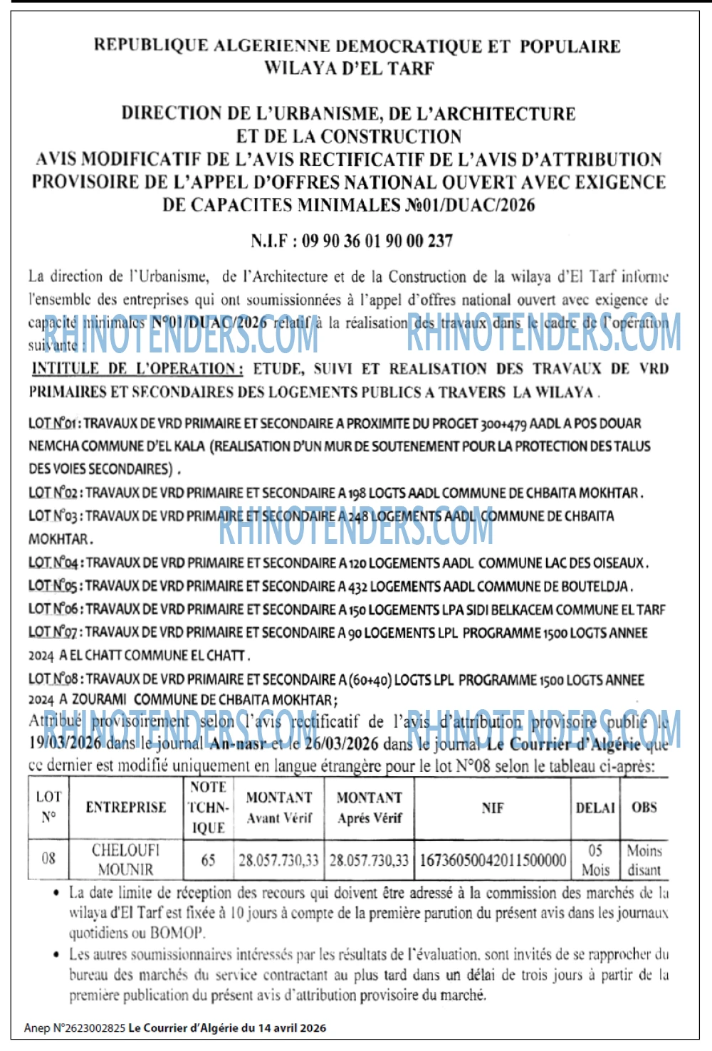 Le Courrier d'Algerie