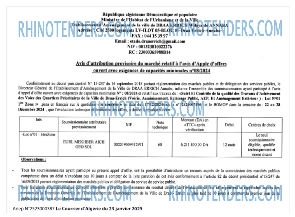 Le Courrier d'Algerie