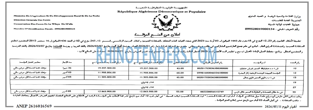 اخبار اليوم