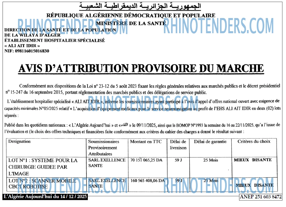 Aujourd'hui