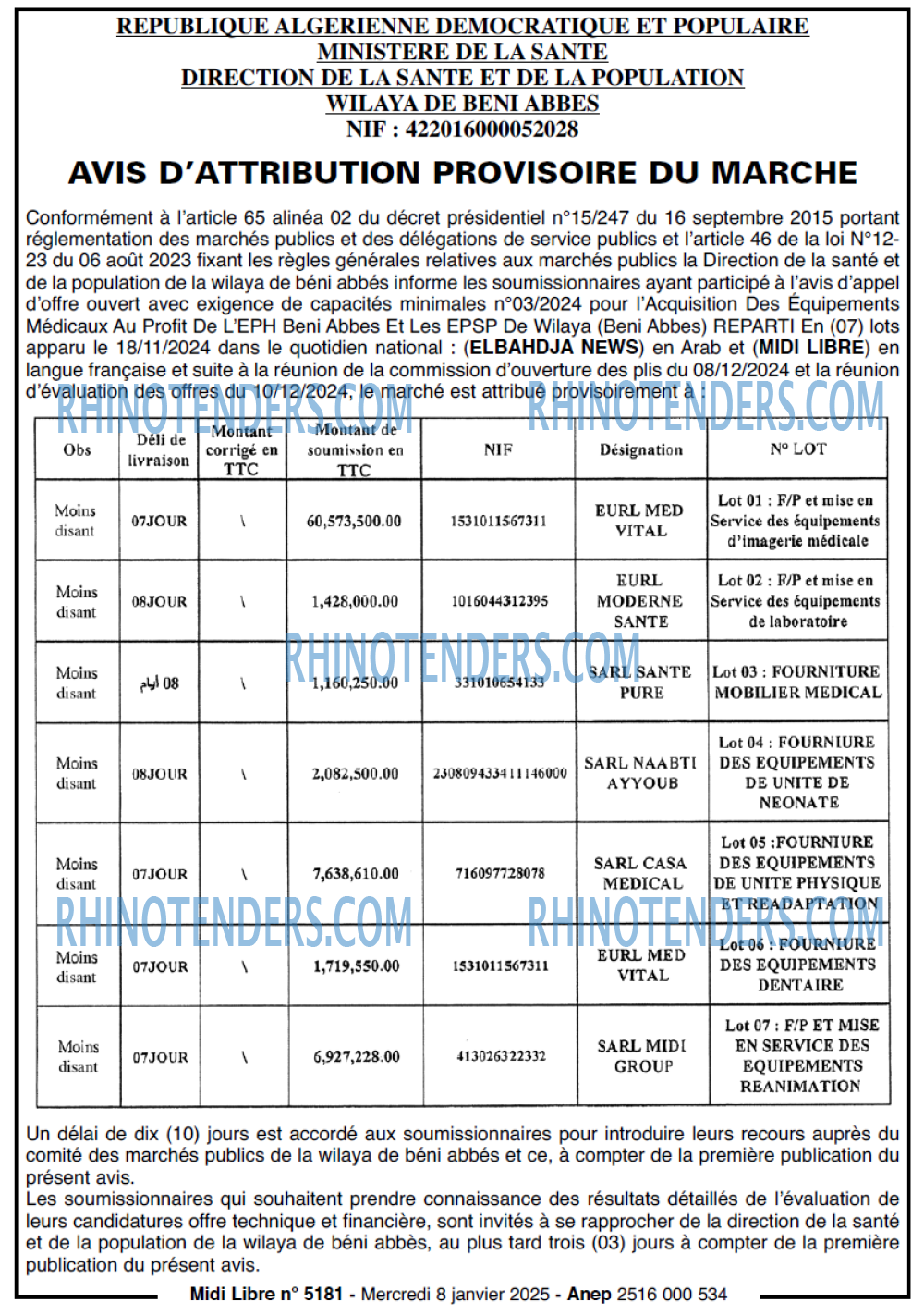 MIDI Libre