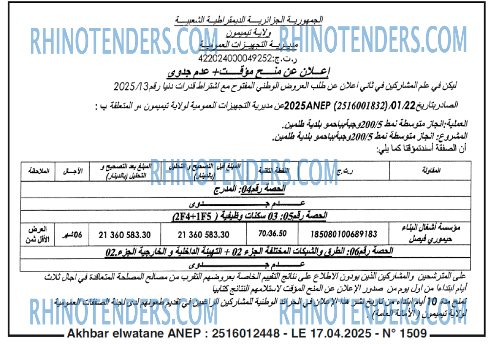 Akhbar Lwatan