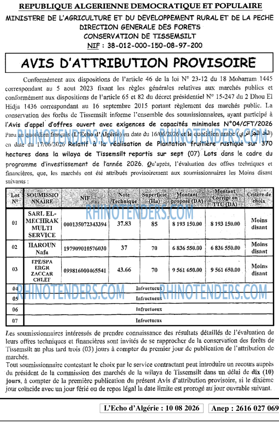 L'ECHO D'ALGERIE