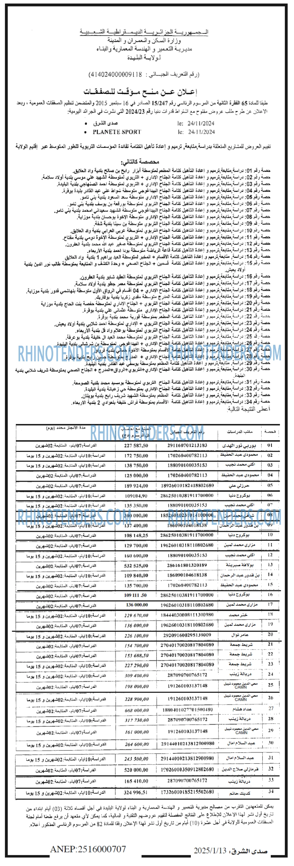 صدى الشرق