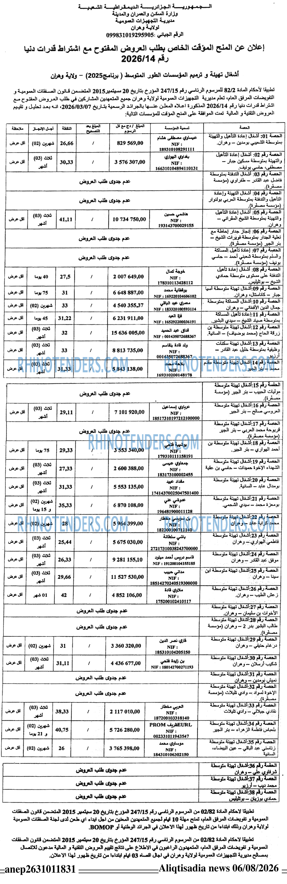 الاقتصادي