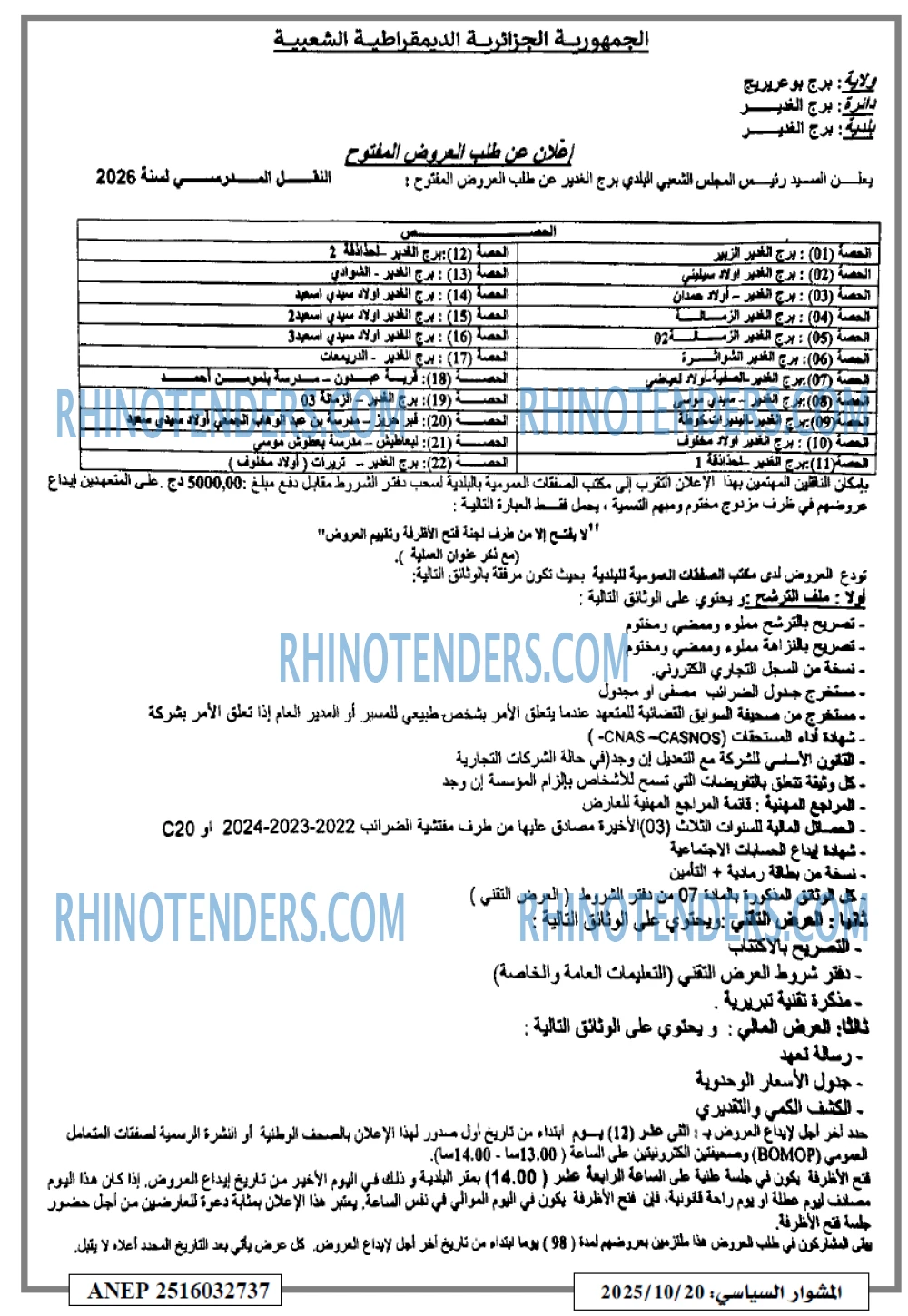 المشوار السياسي