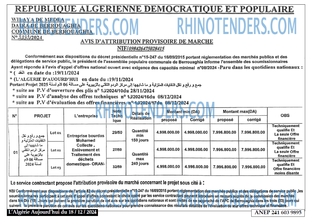 Aujourd'hui