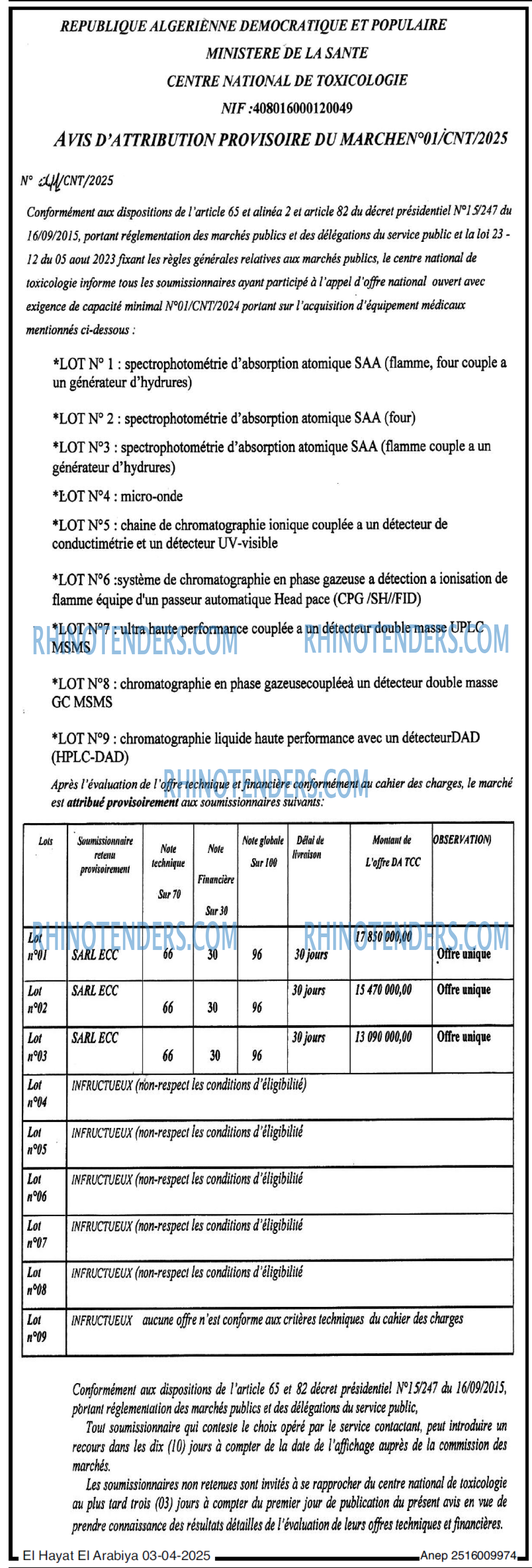 Autres