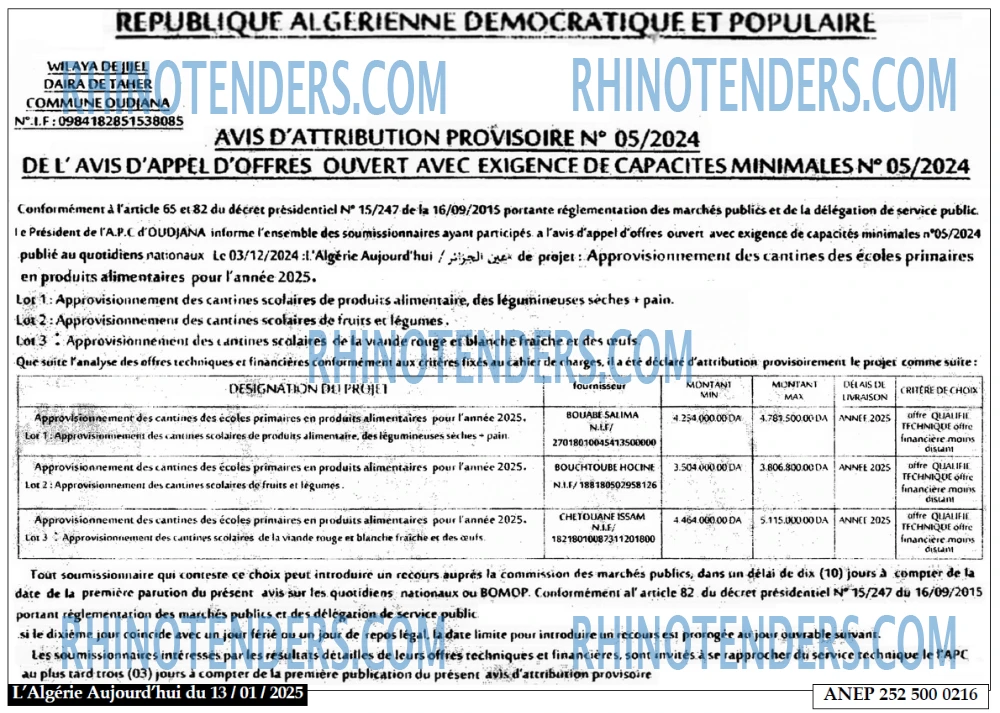 Aujourd'hui