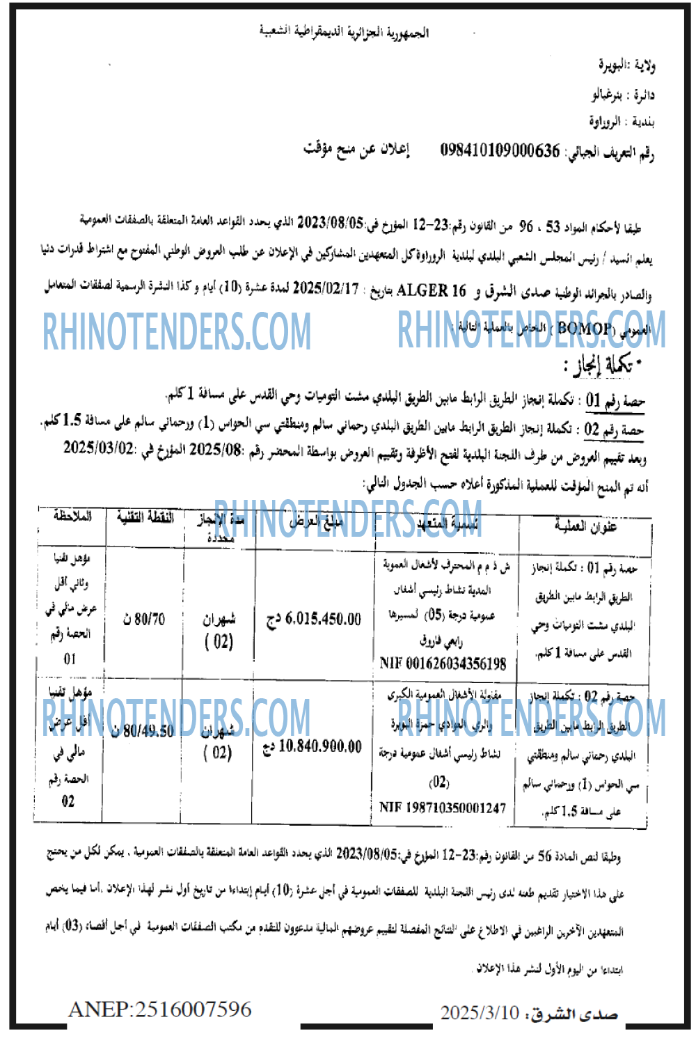 صدى الشرق